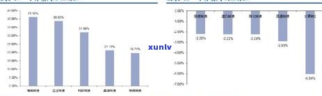 2020年浦发信用卡逾期政策，深入了解2020年浦发信用卡逾期政策，避免不必要的罚款和信用损害