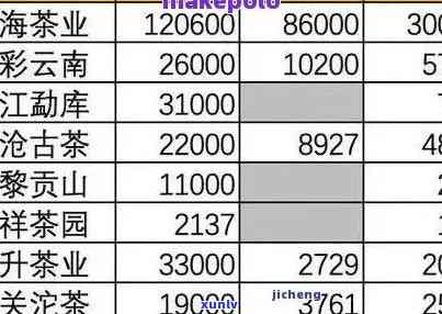 信用卡逾期：只需几块钱，教你如何处理并减轻影响