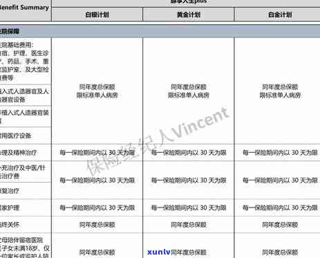 新信用卡逾期还款后，是否还可以继续使用信用卡？如何解决逾期问题？