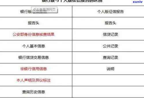 中国银行逾期还款4天会有疑问吗，中国银行：逾期4天还款是不是会作用您的信用记录？