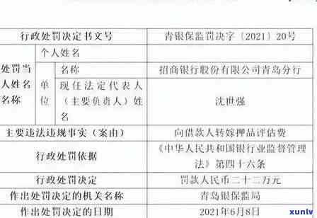 招商银行欠款10万逾期三个月,一毛钱没还进去，招商银行：借款人拖欠10万元贷款已逾期三个月，未实施任何还款