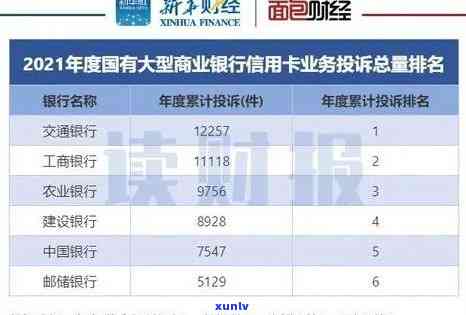 工商银行逾期2年会怎样，逾期两年：工商银行会对您采用什么措？