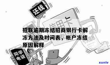 招商银行逾期被冻结了,可以打  解冻吗，怎样解决招商银行逾期冻结疑问？  能解决疑问吗？