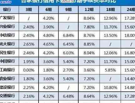 招商5万逾期7个月：后果与解决办法全解析