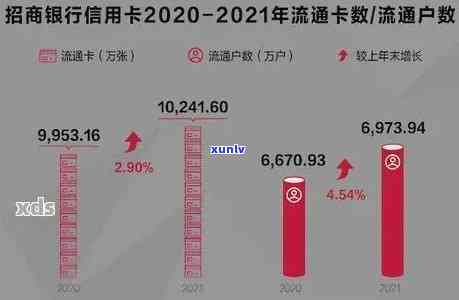 招商逾期一天有什么作用，招商逾期一天：作用解析与应对策略