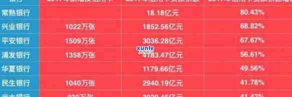 玛瑙手镯草花款式价格表及产地货源批发促销信息