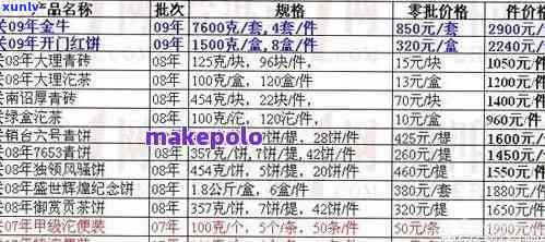 工商银行逾期换单位怎么办，怎样解决工商银行信用卡逾期后的单位关系？