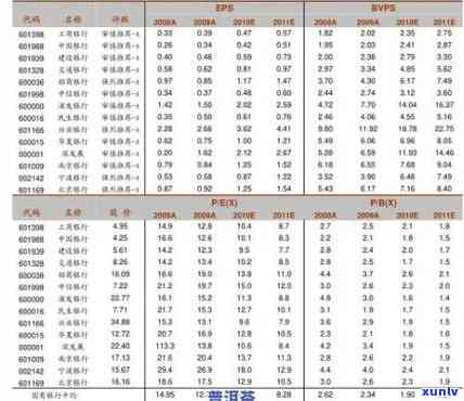 2012年下关沱茶-2012年下关沱茶价格表