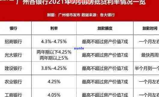 金大益1701价格最新动态：查看大观及历走势