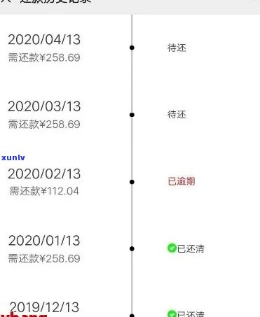 工商逾期一月还款-工商逾期一月还款会怎么样