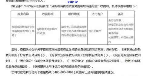 招商逾期分期取消？最新进展与处理办法