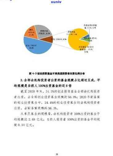 2020年中国信贷逾期人数统计与分析报告