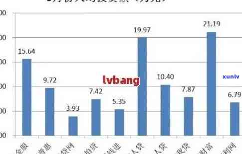 中国逾期的人多吗最新，中国逾期人数现状：最新数据揭示逾期情况