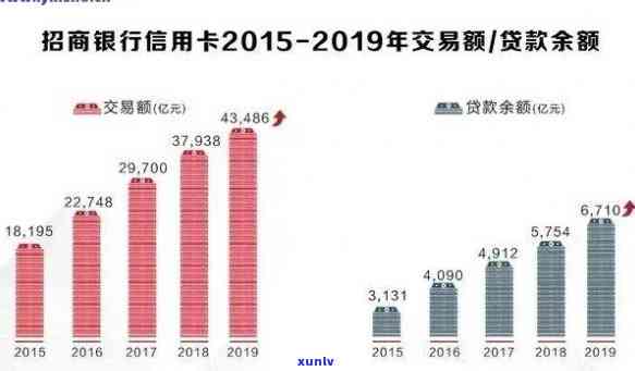 中国逾期的人多吗最新，中国逾期人数现状：最新数据揭示逾期情况