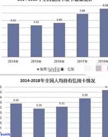 中国逾期的人多吗最新，中国逾期人数现状：最新数据揭示逾期情况