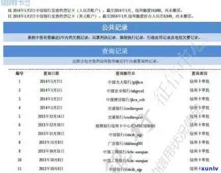 消除招商逾期记录的  ：全面解析与实践