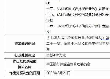 浦发银行逾期一周,银行主动协商分期，浦发银行：逾期一周，银行主动协商分期还款方案