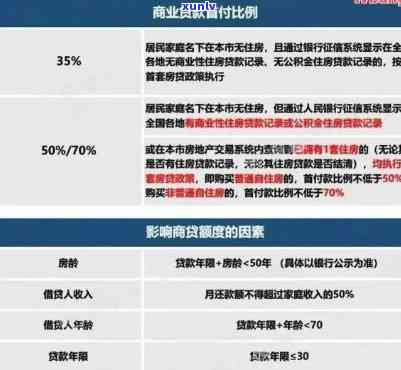 浦发银行逾期新规定最新版：全面解读与应对策略