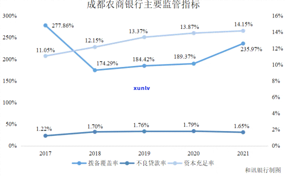 全国逾期金额，透视全国逾期金额：现状、起因及应对策略