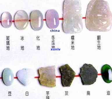 翡翠灰冰种明料图片，欣赏翡翠的世界：冰种明料的瑰丽色彩——翡翠灰冰种明料图片