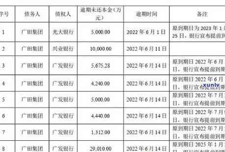 浦发逾期还款证明怎样办理？详细步骤与地点介绍