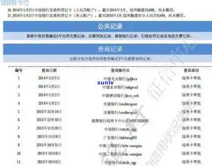 怎样查询招商  逾期记录？