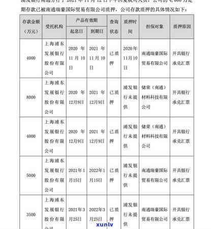 浦发逾期三个月说报案了浦发  说没显示，浦发银行逾期三个月，  称未显示报案信息