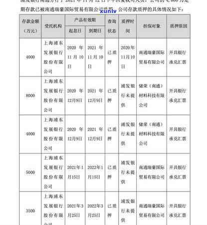 浦发银行逾期报案流程，如何处理浦发银行的逾期问题：一份详细的报案流程指南