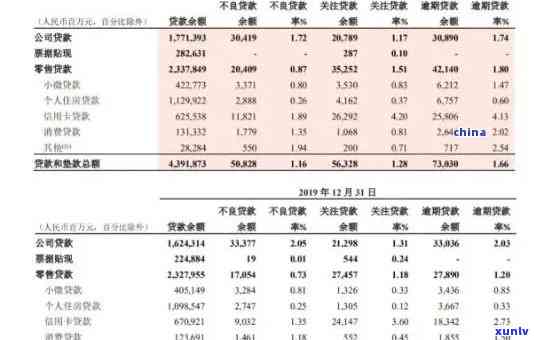 招商银行逾期后，为何无法实施账单分期？