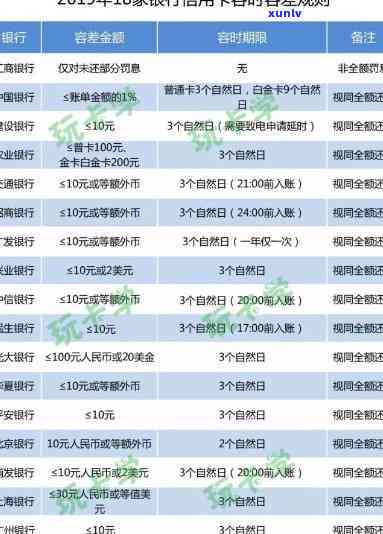 浦发逾期还款政策全解析：官网、系统一网打尽