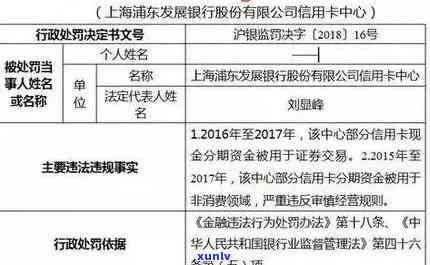 浦发逾期还款政策全解析：官网、系统一网打尽