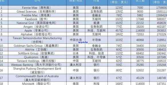 翡翠冰种水种：区别与老种辨析