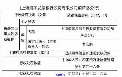 浦发银行分期还款推还款是不是会作用？