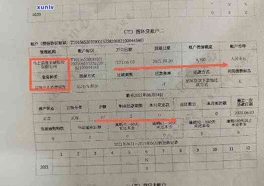 浦发分期上吗？熟悉其作用与优缺点