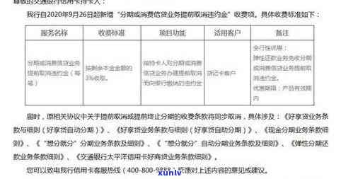 招商逾期协商分期需要什么材料，怎样实施招商逾期协商分期？所需材料大揭秘！