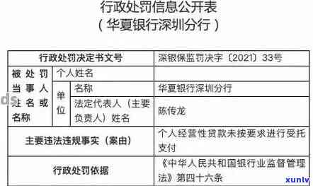 发银行2万逾期-发银行2万逾期了,被起诉,但没有钱还