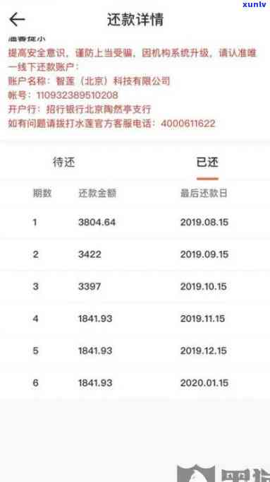 浦发逾期协商结果多久出来？本金计算方法及还款安排