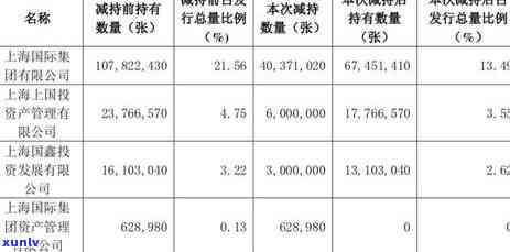 浦发逾期发律师函真的有用吗？知乎上怎么说？