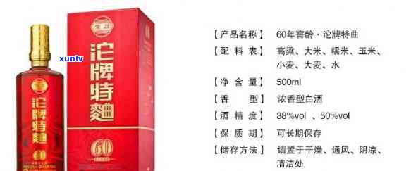 2006年沱牌酒45度价格及六瓶装、480毫升规格的详细列表