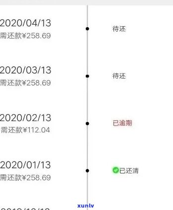 工商逾期一次还款-工商逾期一次还款会怎么样