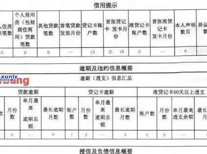 中国银行逾期2天-中国银行逾期2天会不会上报告