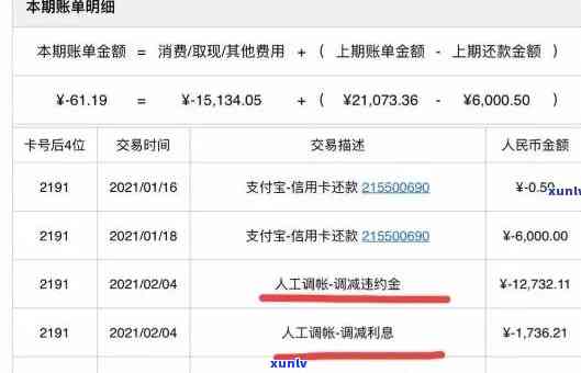 工商4万逾期2年怎么办，工商贷款4万元逾期2年，应怎样解决？