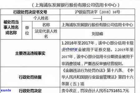 浦发银行6万逾期-浦发银行6万逾期利息多少