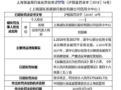 浦发逾期被起诉了-浦发逾期被起诉了,打银行 *** 协商嘛?