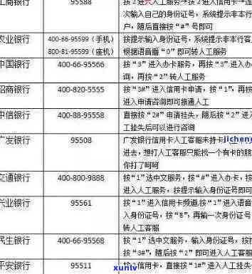 信用卡逾期了京东金条-信用卡逾期了京东金条还能下款吗