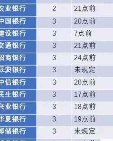 工商银行逾期1万-工商银行逾期1万他说要来家访了是真的吗