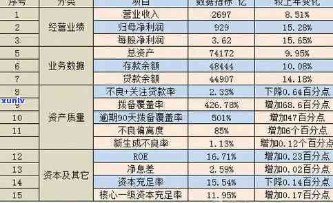 招商逾期10万坐牢：年限与作用全解析