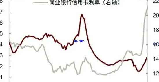 期间全国逾期人数激增：逾期率及受作用人数解析