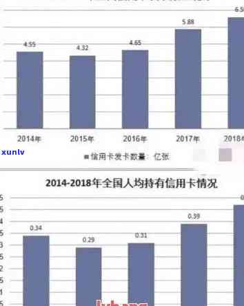 过后中国有多少人逾期，过后，中国有多少人面临逾期疑问？