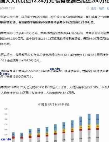 下，14亿人口中8亿人有负债，其中4亿人出现逾期现象。